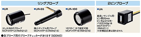 ハイレスタ-UX MCP-HT800 高抵抗 抵抗率計 | 抵抗率計 | 日東精工